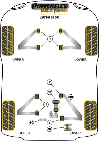 Powerflex PFR34-231BLK (Black Series) www.srbpower.com