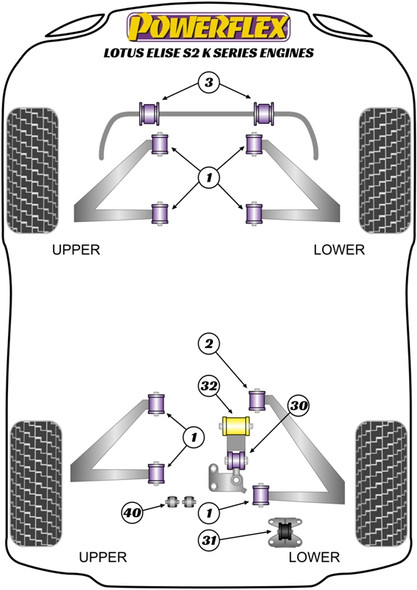 Powerflex PFR34-230 www.srbpower.com