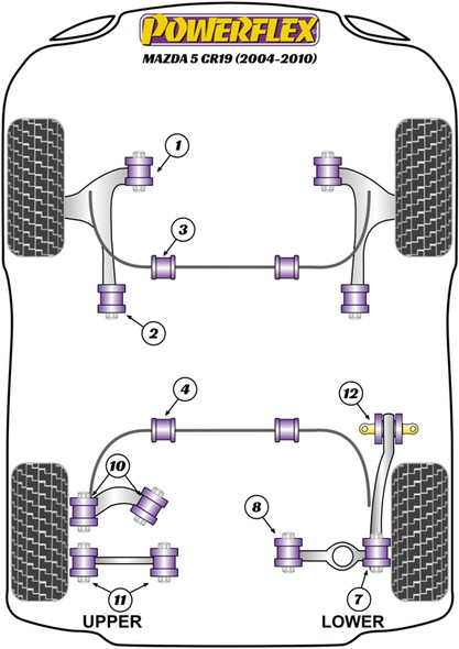 Powerflex PFR19-811 www.srbpower.com