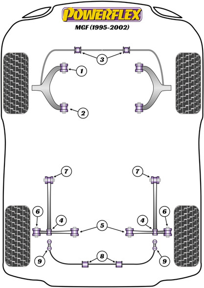 Powerflex PFF42-211 www.srbpower.com