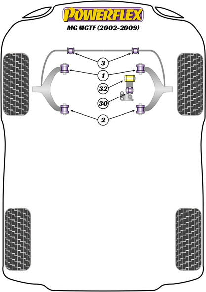 Powerflex PFR34-230 www.srbpower.com