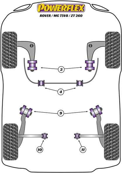 Powerflex PFF63-602 www.srbpower.com