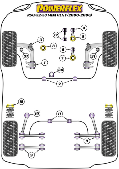 Powerflex PFF5-104 www.srbpower.com