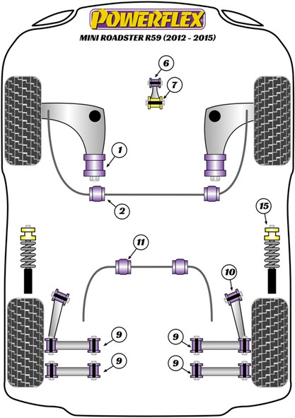 Powerflex PFR5-1103 www.srbpower.com