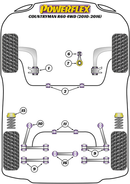 Powerflex PFF5-1803-23 www.srbpower.com