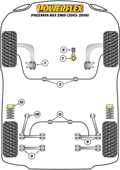 Powerflex PFR5-1103 www.srbpower.com