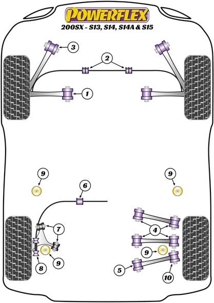 Powerflex PFR46-203 www.srbpower.com