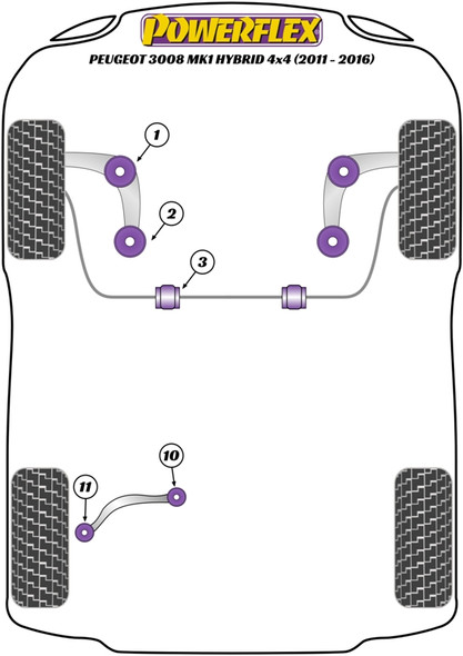 Powerflex PFR12-510 www.srbpower.com