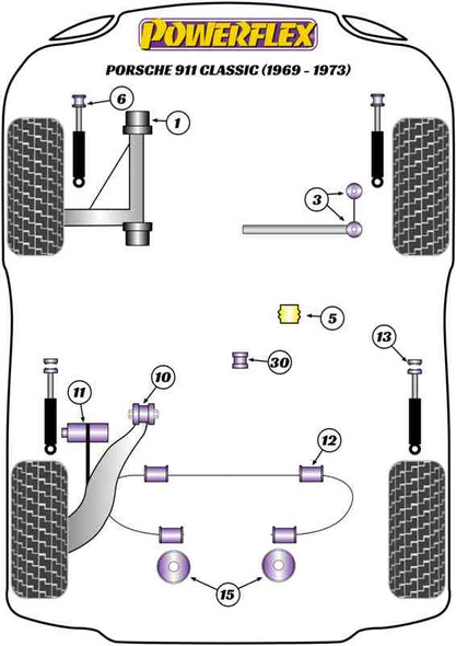 Powerflex PFR57-412-15 www.srbpower.com