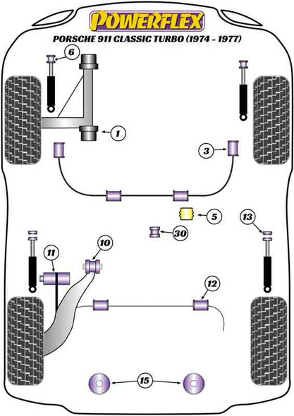 Powerflex PFR57-413 www.srbpower.com