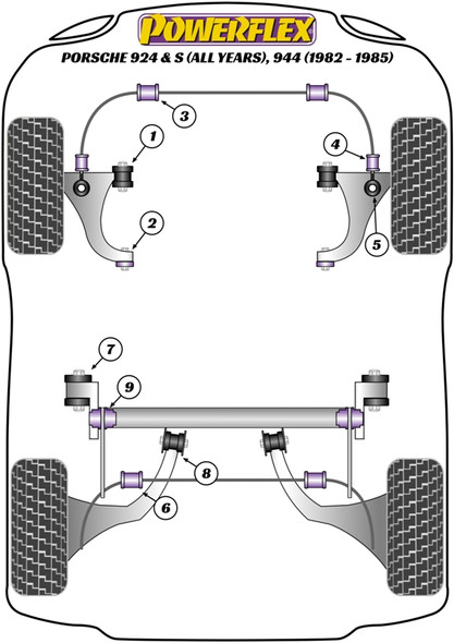 Powerflex PFF57-209-14 www.srbpower.com