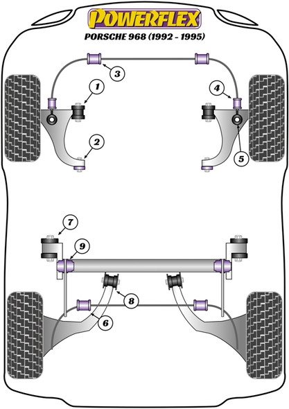 Powerflex PFF57-203 www.srbpower.com