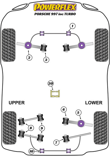 Powerflex PFR57-510-21 www.srbpower.com