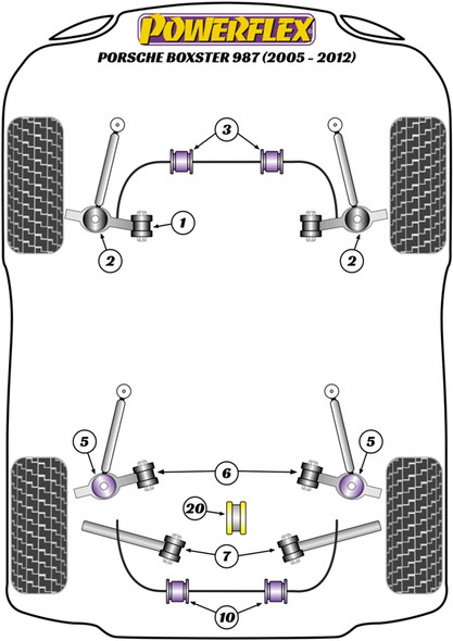 Powerflex PFR57-521 www.srbpower.com