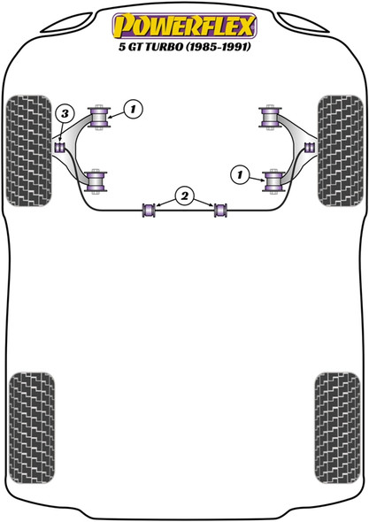 Powerflex PFF60-105 www.srbpower.com