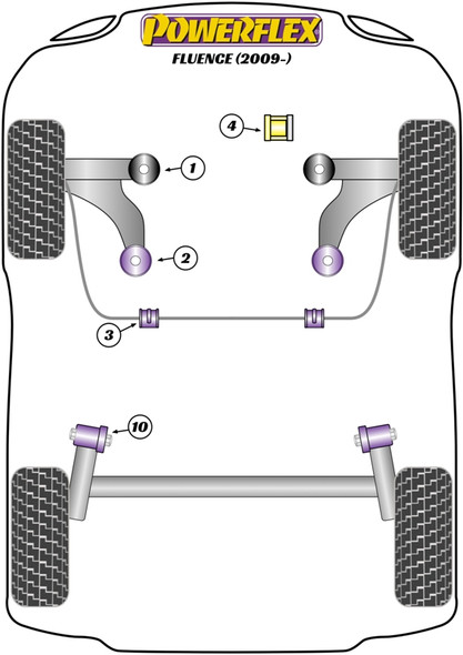 Powerflex PFF60-703-22 www.srbpower.com