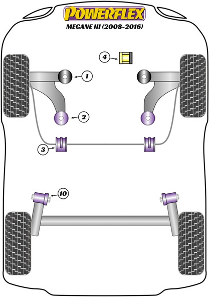 Powerflex PFR60-510 www.srbpower.com