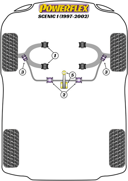 Powerflex PFF60-202-23 www.srbpower.com