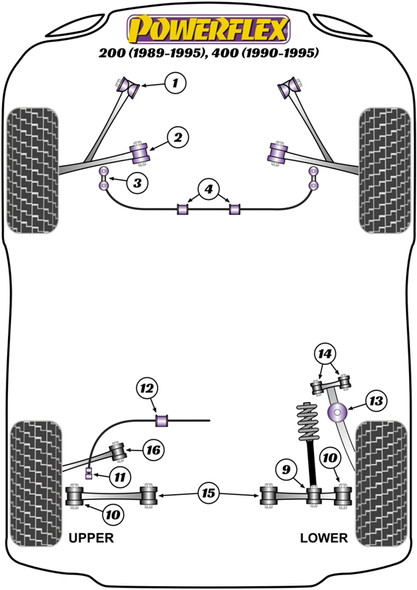 Powerflex PFF63-404-19 www.srbpower.com