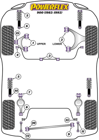 Powerflex PFF66-403 www.srbpower.com