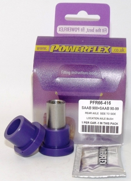 Powerflex PFR66-416 www.srbpower.com