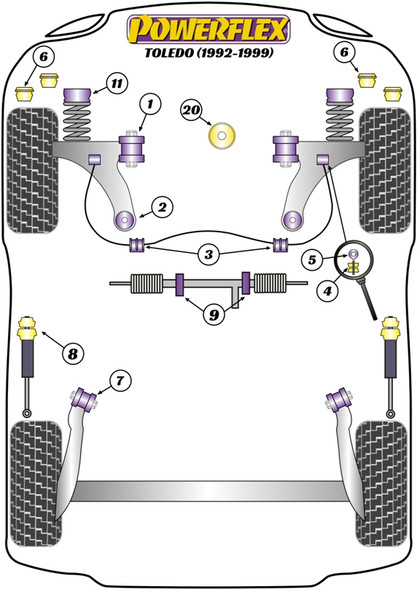 Powerflex PFA100-12 www.srbpower.com