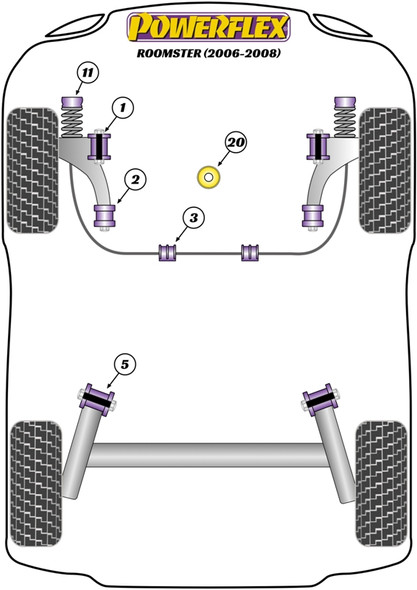 Powerflex PFF85-603-18 www.srbpower.com