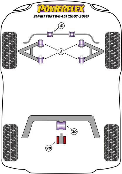 Powerflex PFR68-120 www.srbpower.com