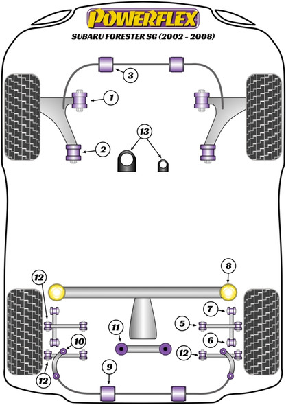 Powerflex PFR69-115 www.srbpower.com