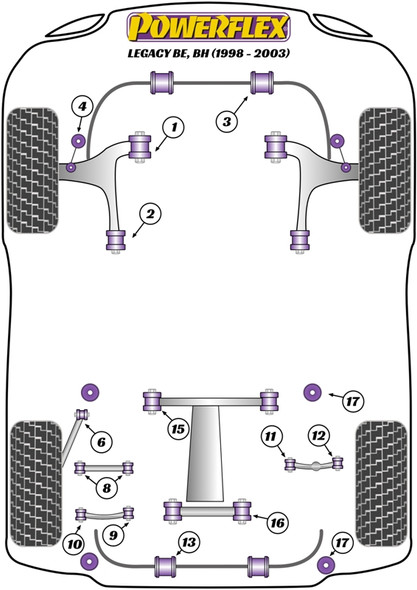 Powerflex PFR69-410 www.srbpower.com