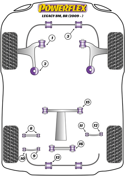 Powerflex PFF69-902 www.srbpower.com