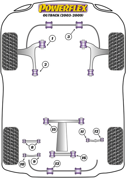 Powerflex PFF69-503-21 www.srbpower.com