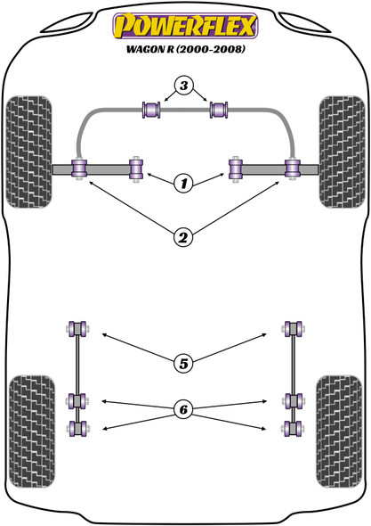 Powerflex PFA100-12 www.srbpower.com