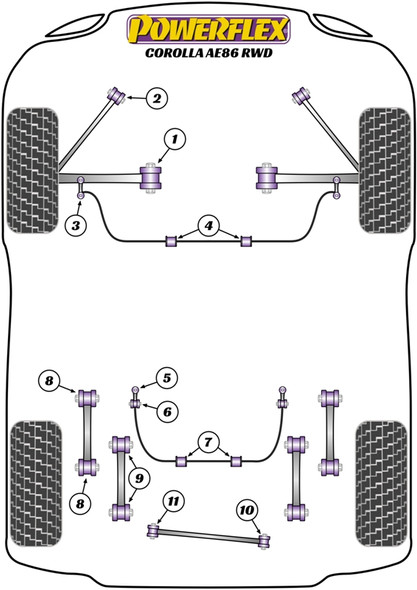 Powerflex PFR76-206 www.srbpower.com