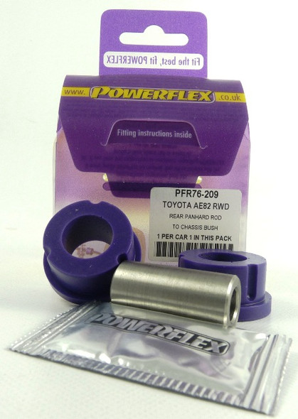 Powerflex PFR76-209 www.srbpower.com