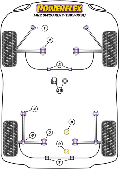 Powerflex PFR76-311 www.srbpower.com