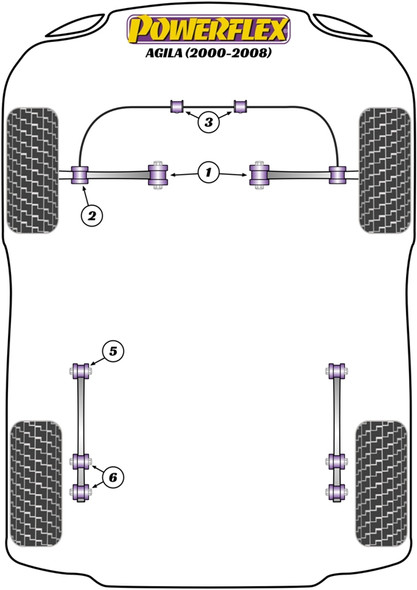 Powerflex PFF73-202 www.srbpower.com