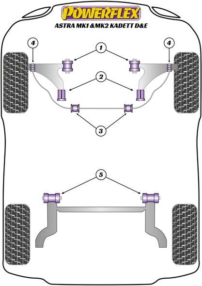 Powerflex PFR80-312 www.srbpower.com