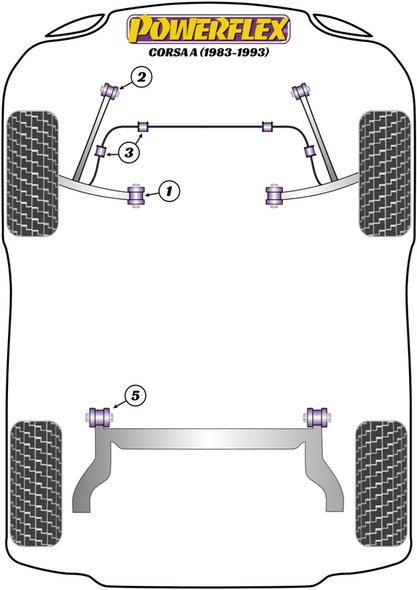 Powerflex PFR80-112 www.srbpower.com