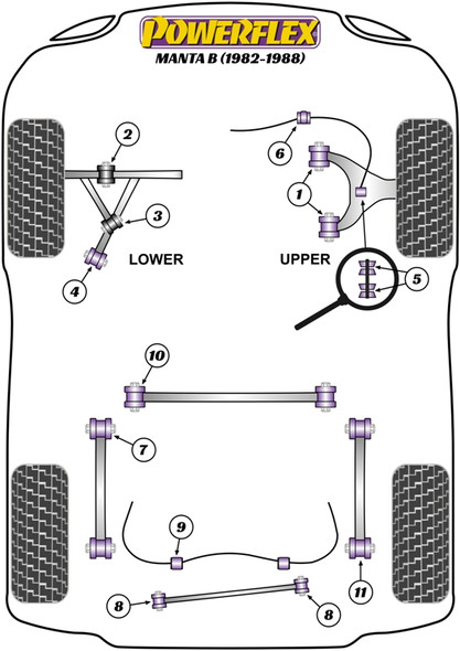 Powerflex PFR80-609-14 www.srbpower.com