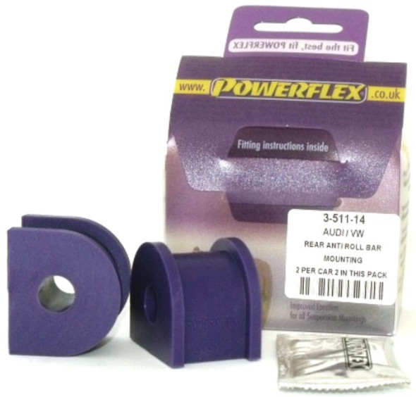 Powerflex PFR3-511-14 www.srbpower.com