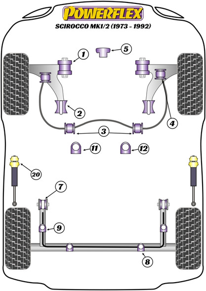 Powerflex PFF85-216-22 www.srbpower.com