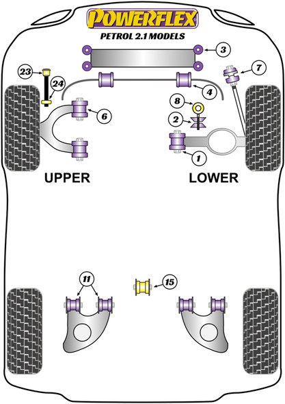 Powerflex PFR85-1011 www.srbpower.com