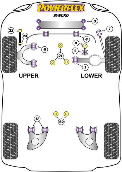 Powerflex PFF85-1004-19 www.srbpower.com