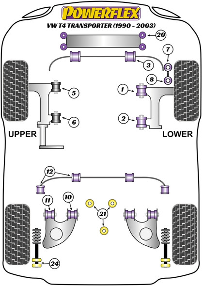 Powerflex PFR85-1112-26 www.srbpower.com