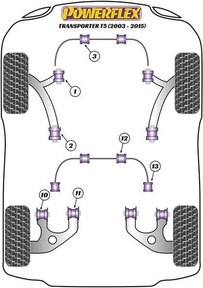 Powerflex PFF85-1301 www.srbpower.com