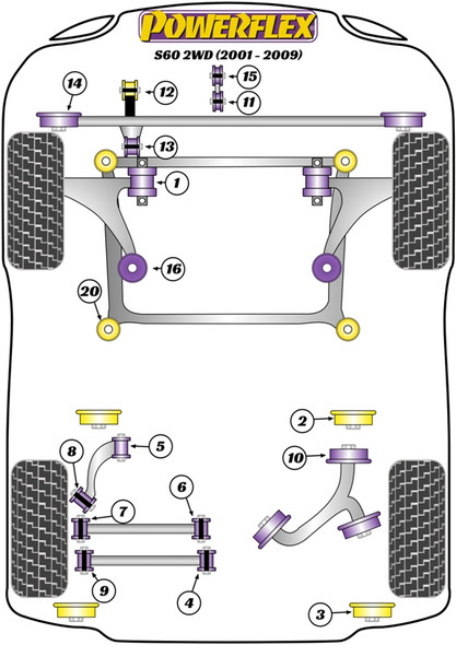 Powerflex PFF88-612 www.srbpower.com