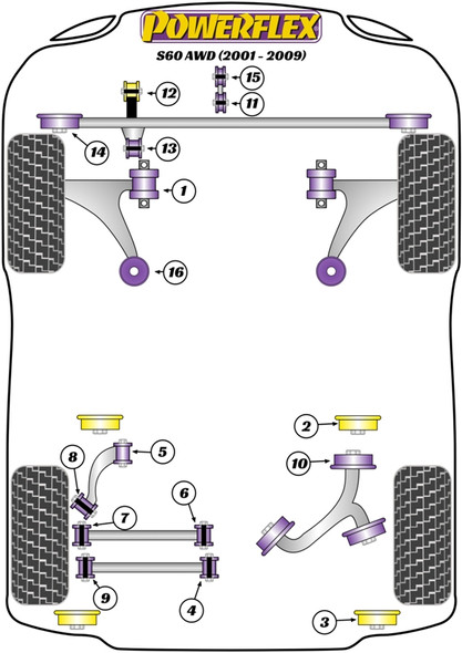 Powerflex PFF88-612 www.srbpower.com