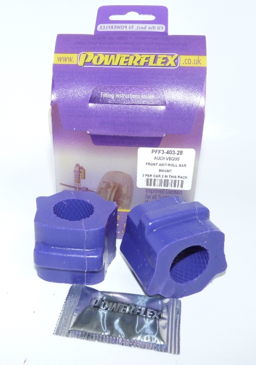 Powerflex PFF3-403-28 www.srbpower.com