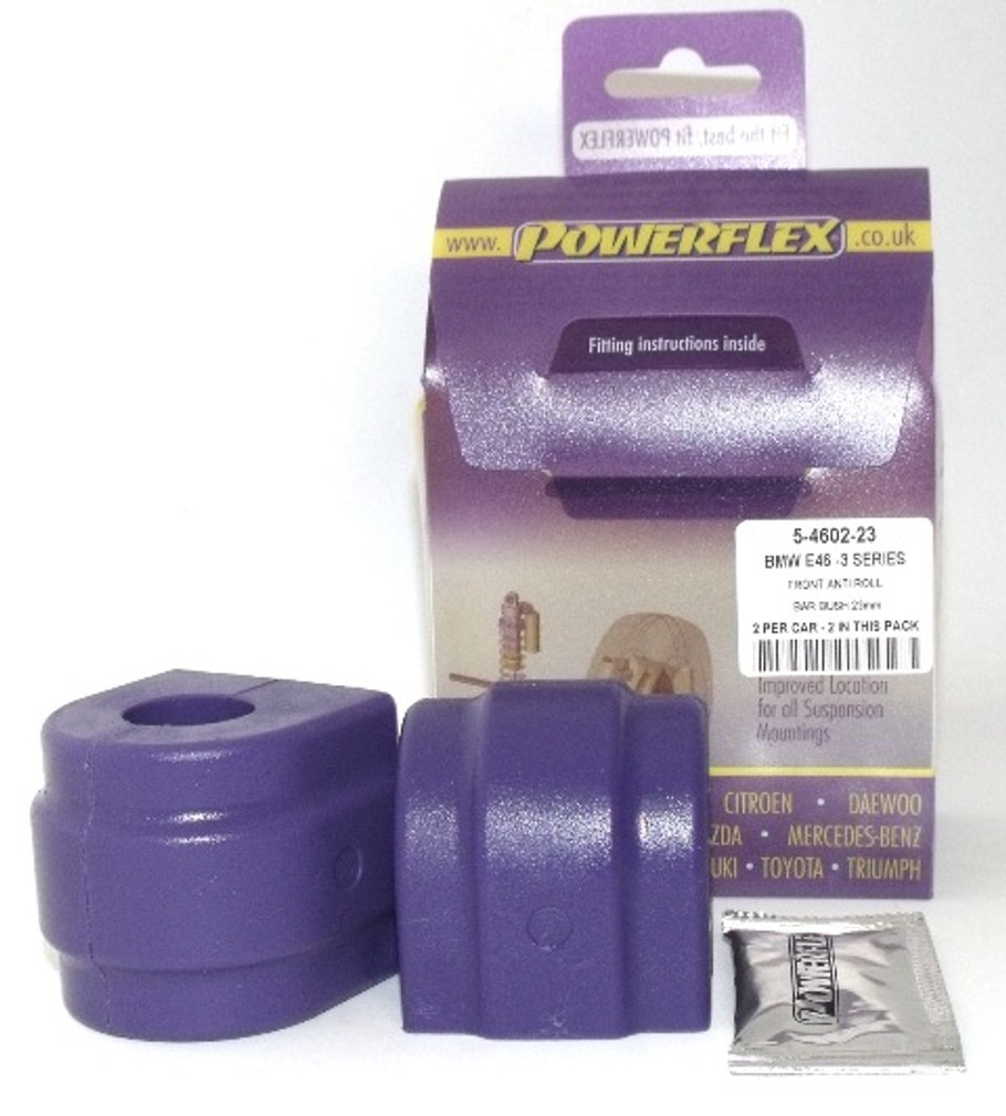 Powerflex PFF5-4602-23 www.srbpower.com